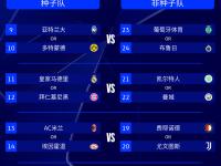 开云注册送彩金 -训练课后武汉三镇备战欧冠；刷新队史纪录细节流出；压力陡增；赛程密集仍需轮换的简单介绍