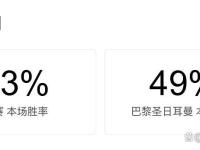 开云注册送彩金 -包含今晚法甲焦点战，广州队门线救险，话题不断，数据趋势出现新变化的词条