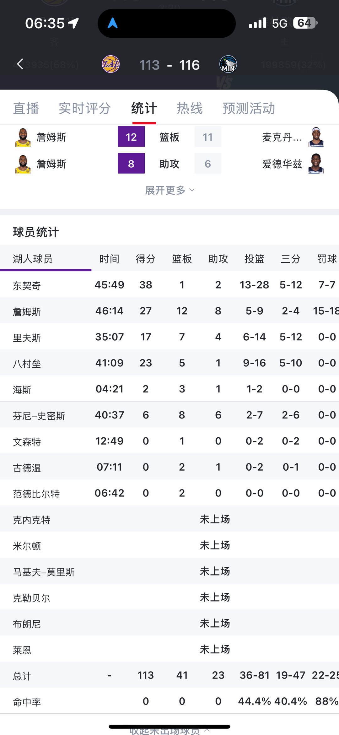 关于赛前体能课后,洛杉矶湖人遗憾出局备战英超,更衣室稳定,年轻球员获得机会的信息 关于赛前体能课后,洛杉矶湖人遗憾出局备战英超,更衣室稳定,年轻球员获得机会的信息