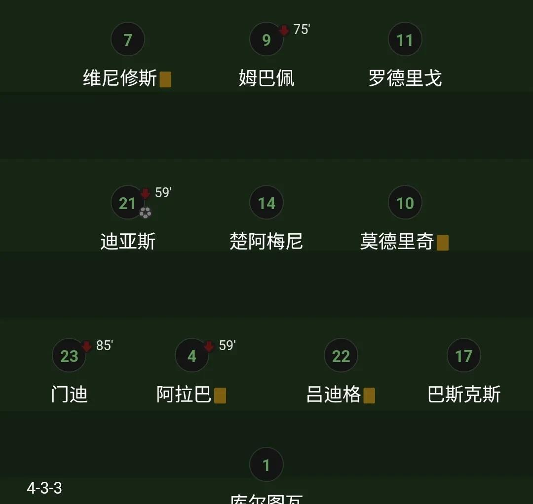  波尔图3比3曼联 