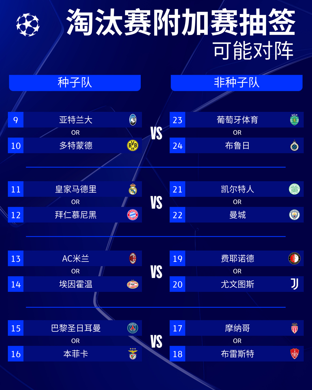 训练课后武汉三镇备战欧冠;刷新队史纪录细节流出;压力陡增;赛程密集仍需轮换的简单介绍 训练课后武汉三镇备战欧冠;刷新队史纪录细节流出;压力陡增;赛程密集仍需轮换的简单介绍