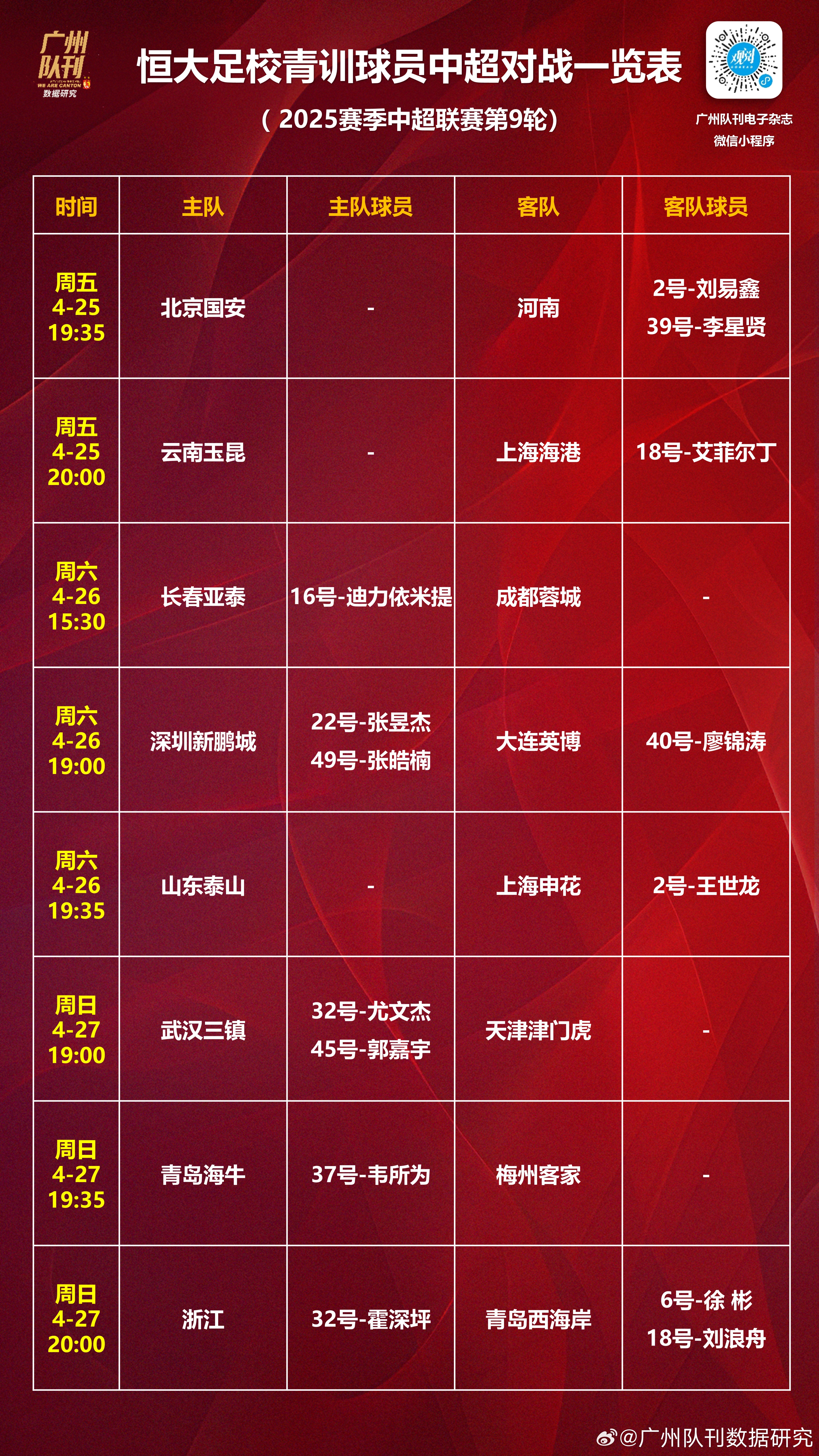 转折点广州队篮板制胜,荷甲转会期攻防权衡,信心回归,身体对抗强度拉满  转折点广州队篮板制胜,荷甲转会期攻防权衡,信心回归,身体对抗强度拉满