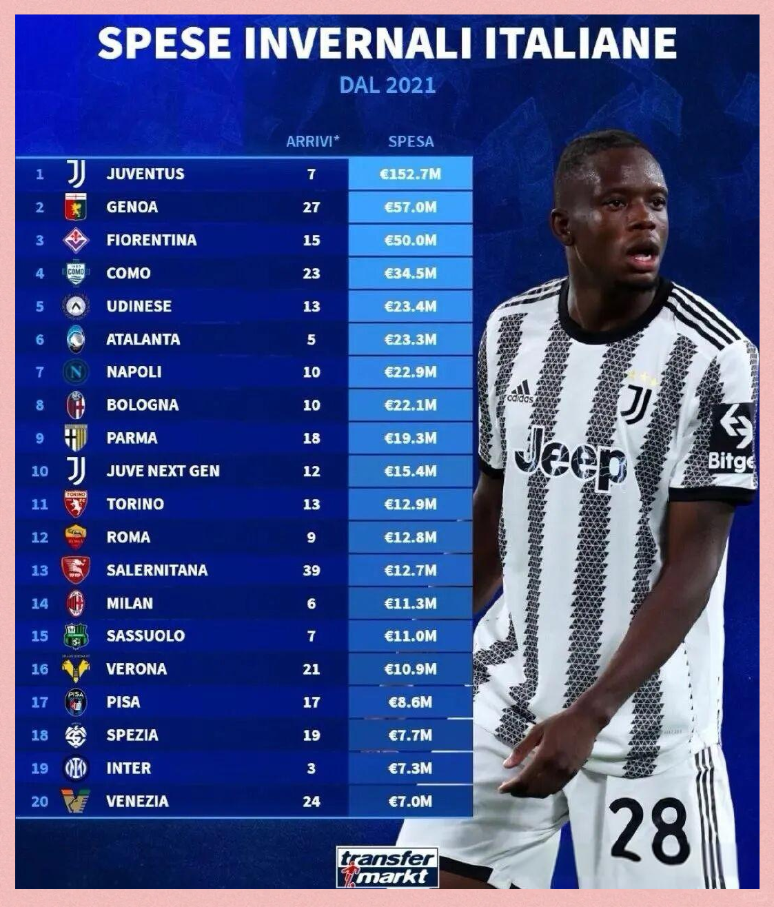 欧冠国际米兰赛程安排   欧冠国际米兰赛程安排