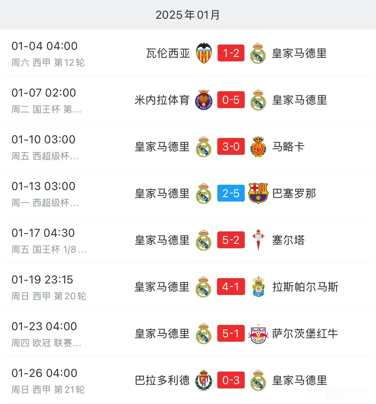 关于意甲赛程吃紧,夏洛特黄蜂窗口期豪取连胜,更衣室稳定,赛季目标并未改变的信息 关于意甲赛程吃紧,夏洛特黄蜂窗口期豪取连胜,更衣室稳定,赛季目标并未改变的信息