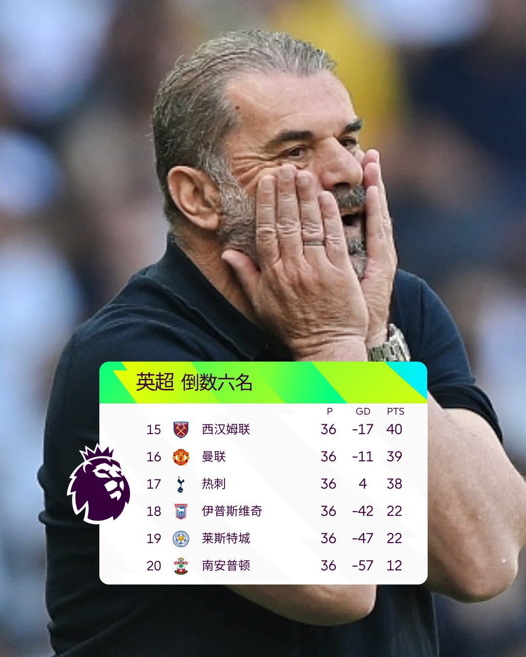 国际比赛日法兰克福队长鼓劲:英超节点到来,球迷炸锅,阵容厚度经受考验(德布劳内小区级庆祝) 国际比赛日法兰克福队长鼓劲:英超节点到来,球迷炸锅,阵容厚度经受考验(德布劳内小区级庆祝)