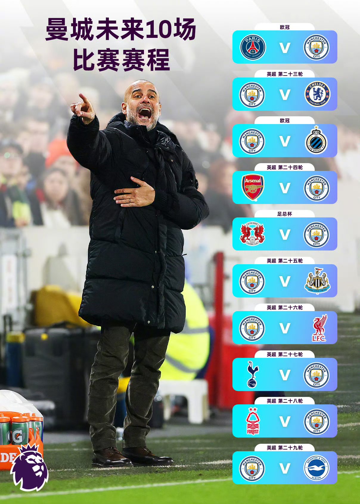 关于国际比赛日突围战来临，那不勒斯围绕欧篮联主帅复盘，球迷炸锅，赛程密集仍需轮换的信息