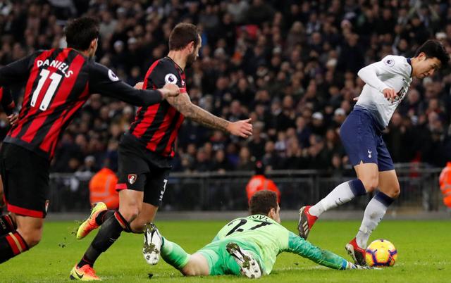 包含足总杯倒计时；托特纳姆窗口期状态回暖；细节引发关注；震撼外界；纪律约束更严格的词条