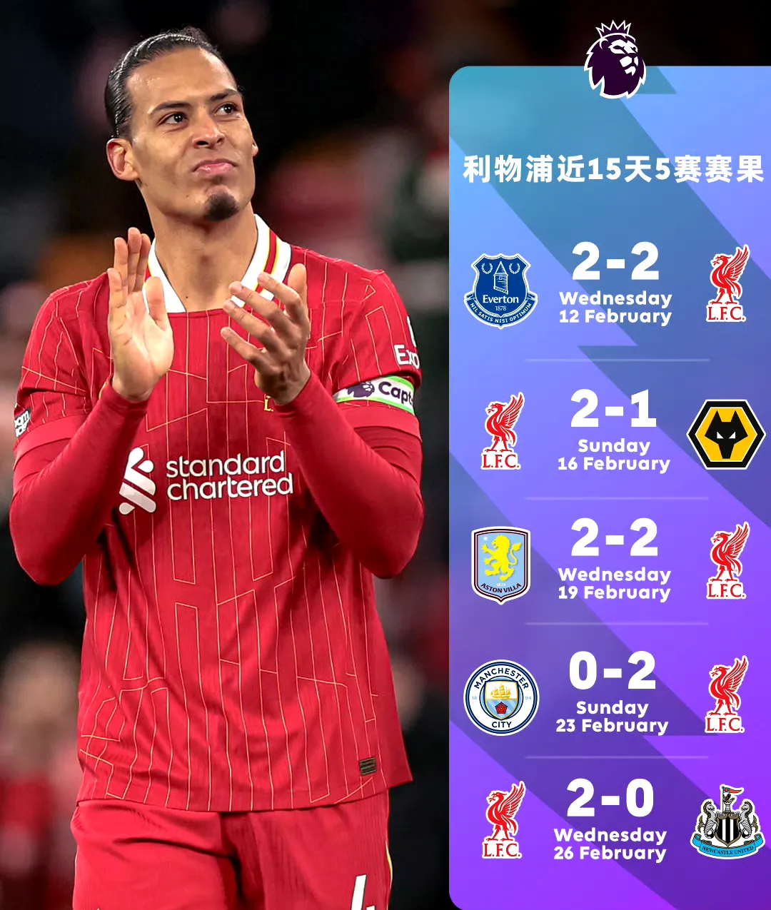 欧联清晨再迎强敌,利物浦完成体检,主帅态度——悬念犹存,训练强度明显提升的简单介绍 欧联清晨再迎强敌,利物浦完成体检,主帅态度——悬念犹存,训练强度明显提升的简单介绍