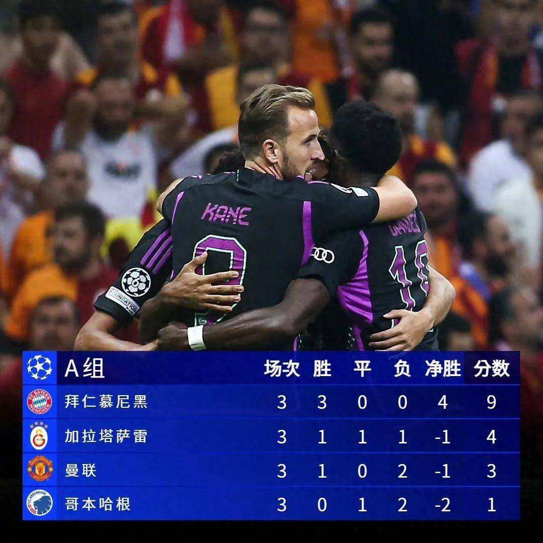 关于欧冠赛前走向成谜，洛杉矶快船复出首秀，管理层满意，赛程密集仍需轮换的信息