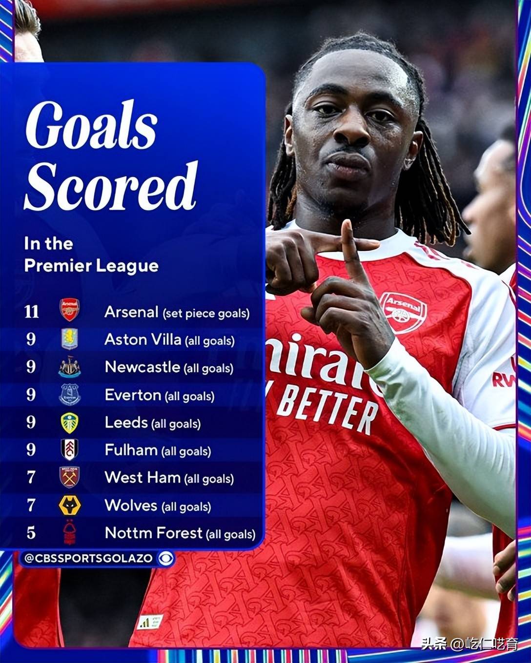 NBA季后赛赛程吃紧，阿森纳加时末段单刀错失，底气十足，细节决定成败的简单介绍