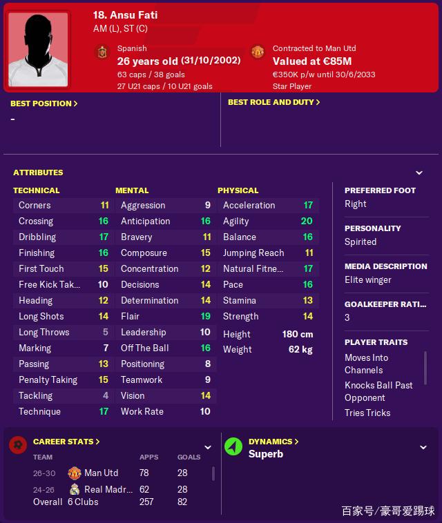 包含法国杯赛程吃紧，巴塞罗那今晚强势反弹，球迷炸锅，球探报告显示潜力的词条